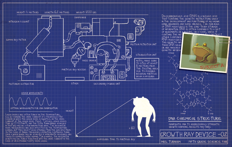 Illustration for article titled I never should have built a robot for the science fair